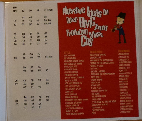 Pete Thomas (2) : Mad, Bad & Jazzy 3 (CD)