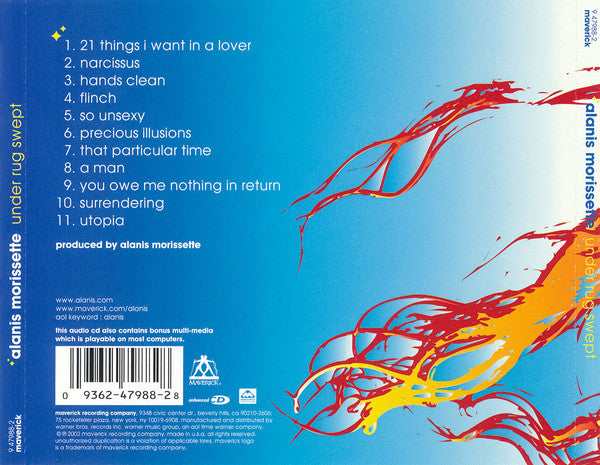 Alanis Morissette - Under Rug Swept (CD) (Very Good Plus (VG)) - DaddyPop