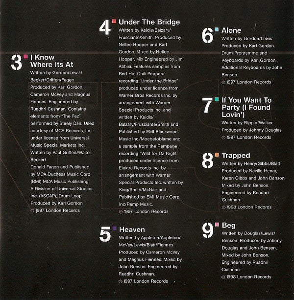 All Saints - All Saints (CD) (Very Good Plus (VG)) - DaddyPop