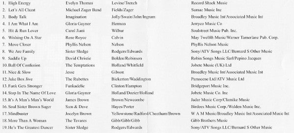 Various : Disco Fever Volume 2 (CD, Comp)