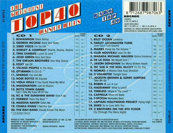 Various : The Greatest Top 40 Dance Hits (2xCD, Comp)