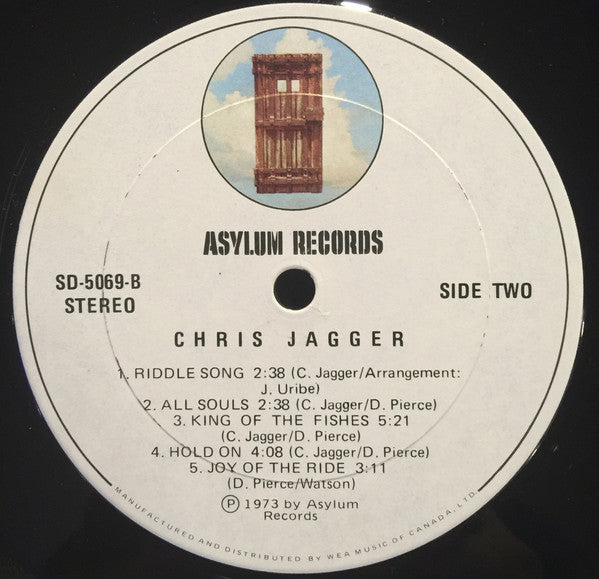Chris Jagger : Chris Jagger (LP, Album)