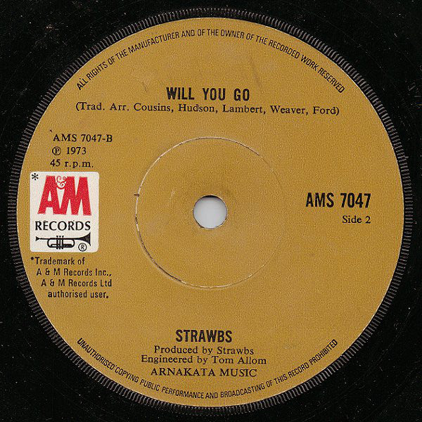 Strawbs : Part Of The Union (7", Single, Sol)