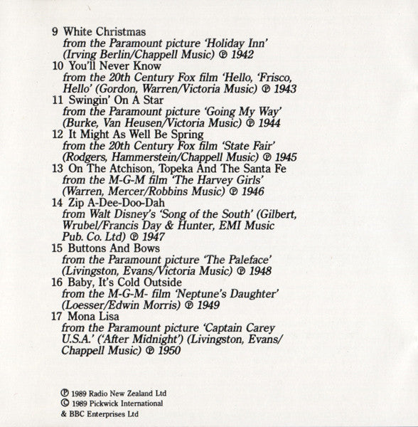 Tony Baker And His Orchestra : Academy Award Winners (Volume One 1934–1950) (CD)