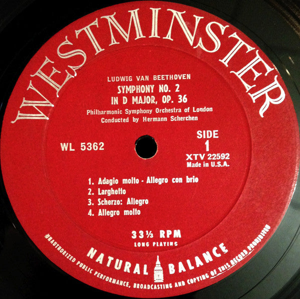 Ludwig van Beethoven, Philharmonic Symphony Of London Conducted By Hermann Scherchen : Symphony No. 2 In D Major, Op. 36 / Symphony No. 8 In F Major, Op. 93 (LP, Album, Mono)