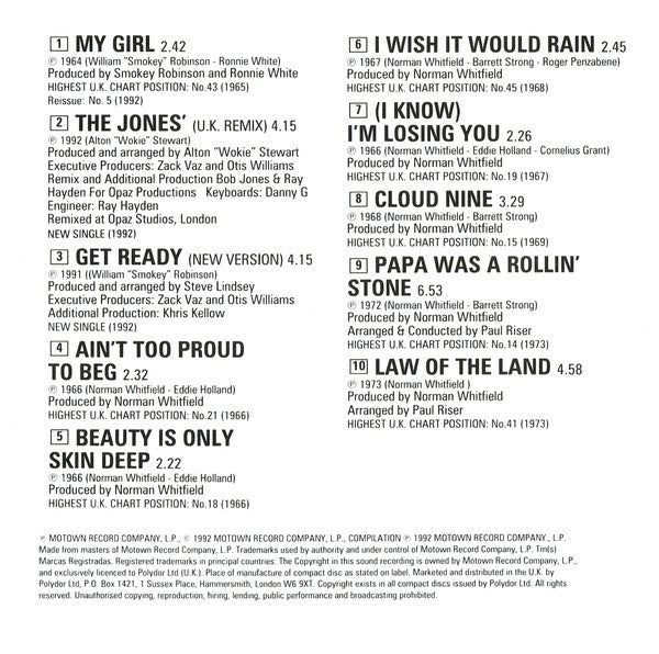 The Temptations : Motown's Greatest Hits (CD, Comp, PDO)