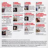 Various : Dylan Covered (CD, Comp)