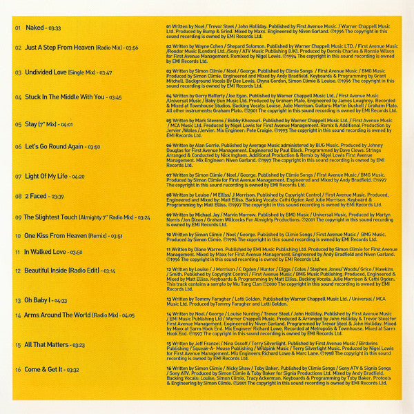 Louise : Changing Faces - The Best Of Louise (CD, Comp)