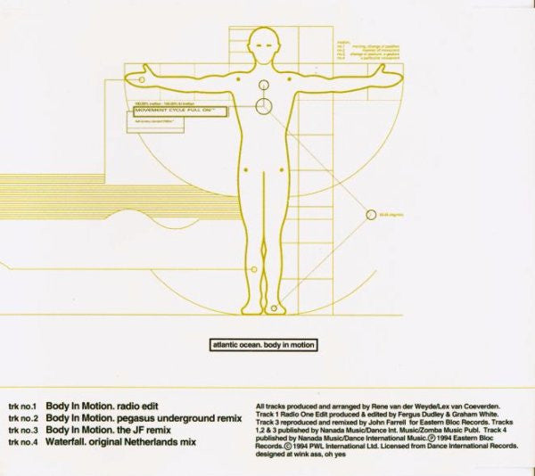Atlantic Ocean - Body In Motion (CD) (Very Good (VG)) - DaddyPop