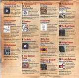 Various : MOJO Mod Club Party (CD, Comp)