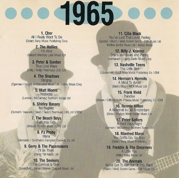 Various : A Time To Remember 1965 (CD, Comp)
