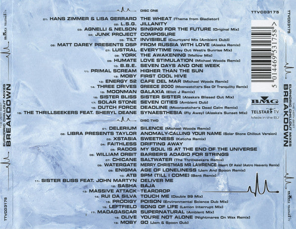 Various : The Very Best Euphoric Chillout Mixes Breakdown (2xCD, Mixed)
