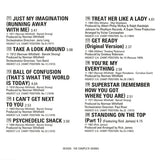 The Temptations : Motown's Greatest Hits (CD, Comp, PDO)