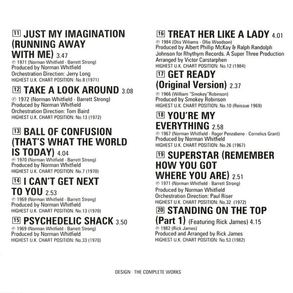 The Temptations : Motown's Greatest Hits (CD, Comp, PDO)