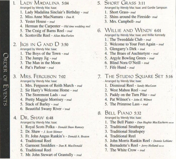 Wendy MacIsaac : That's What You Get (CD, Album)